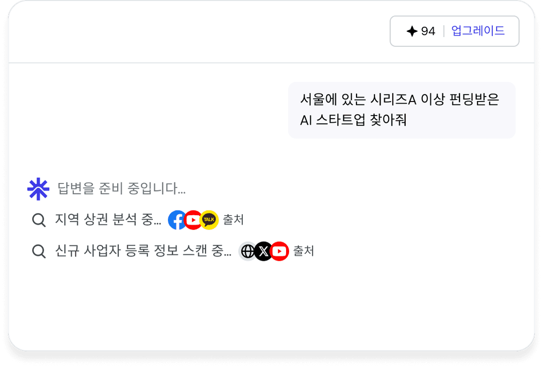 How it works step 02